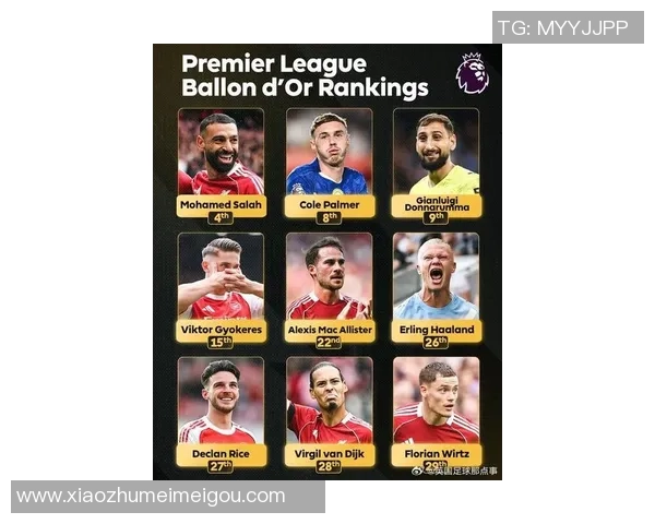 2025年全球足球最快球员排名解析,谁是速度之王 2025年全球足球最快球员排名解析,谁是速度之王